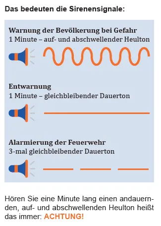 Warntag '24